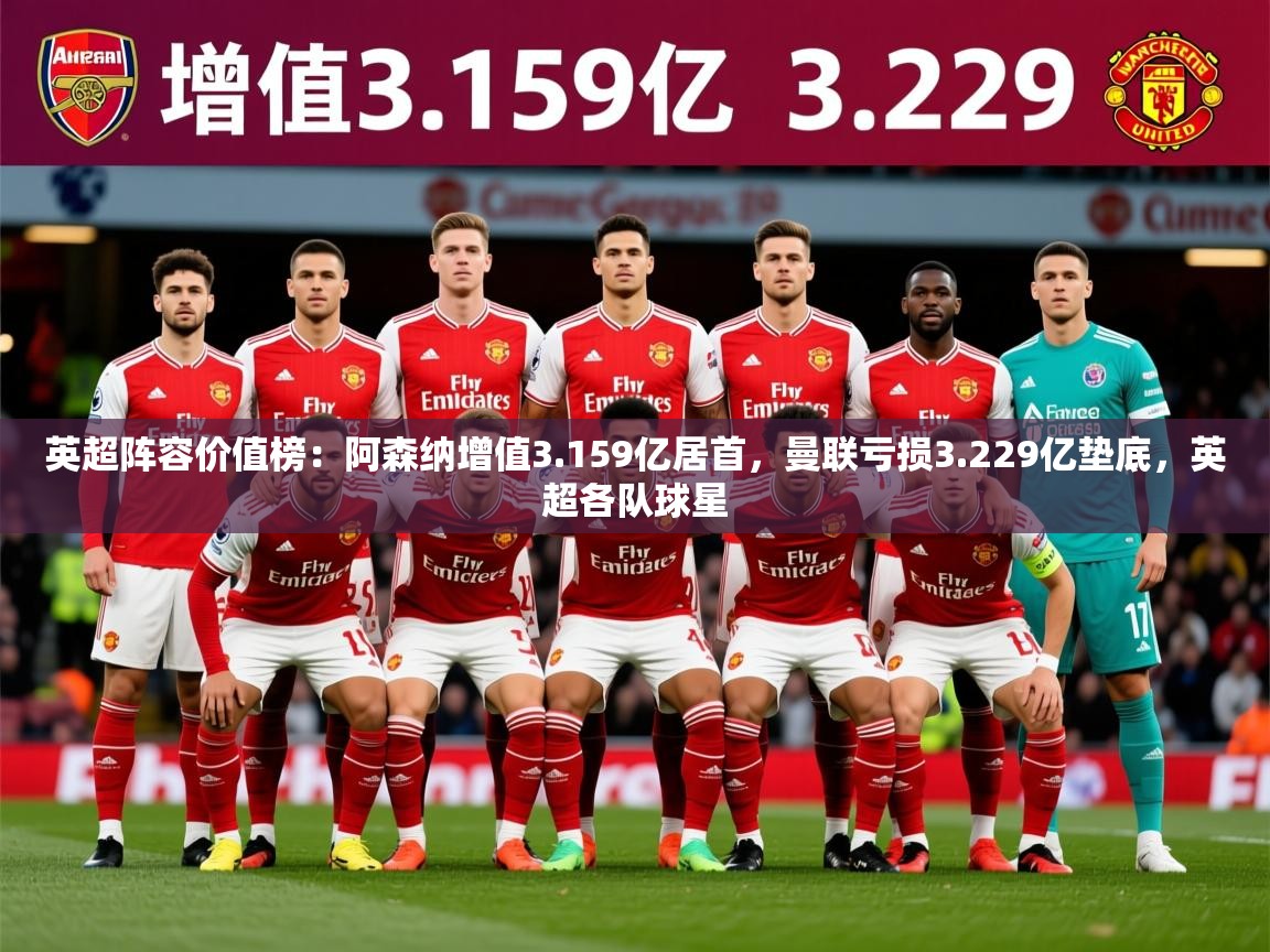 2025开云体育在线网址英超阵容价值榜:阿森纳增值3.159亿居首,曼联亏损3.229亿垫底,英超各队球星 第1张