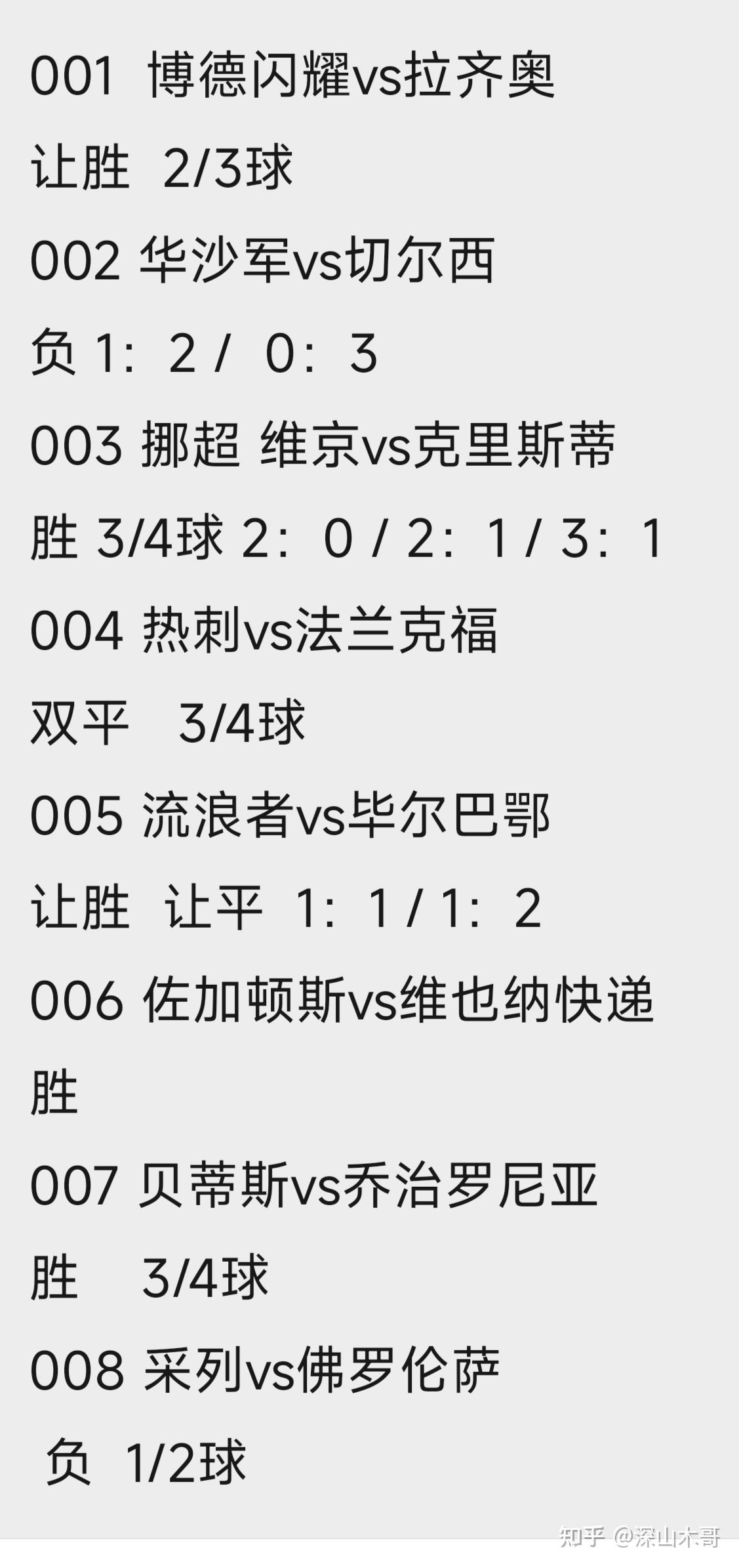 切尔西客场告捷欧战区积分榜位动摇的简单介绍