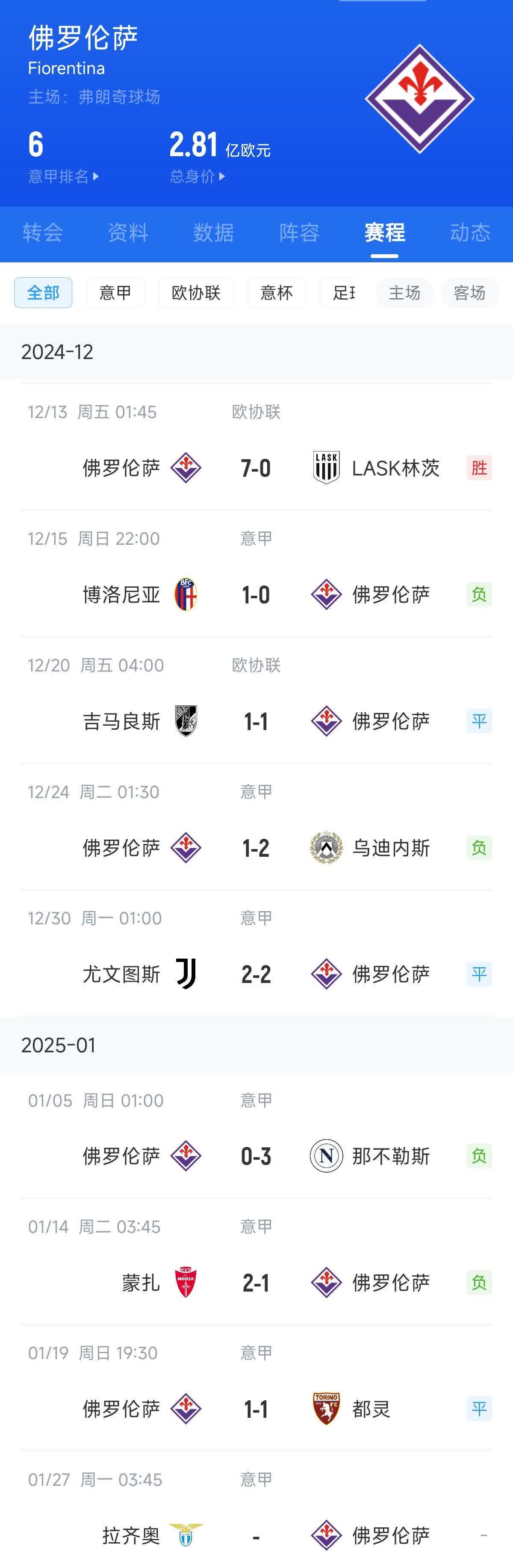 意甲赛场上风云突变，胜负难以预料的简单介绍